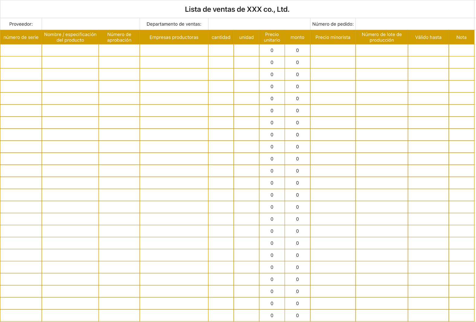 Lista de ventas de la empresa